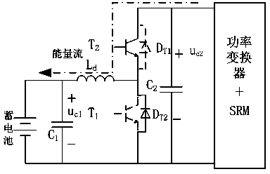 Topological structure of power converter of electric car switch reluctance motor