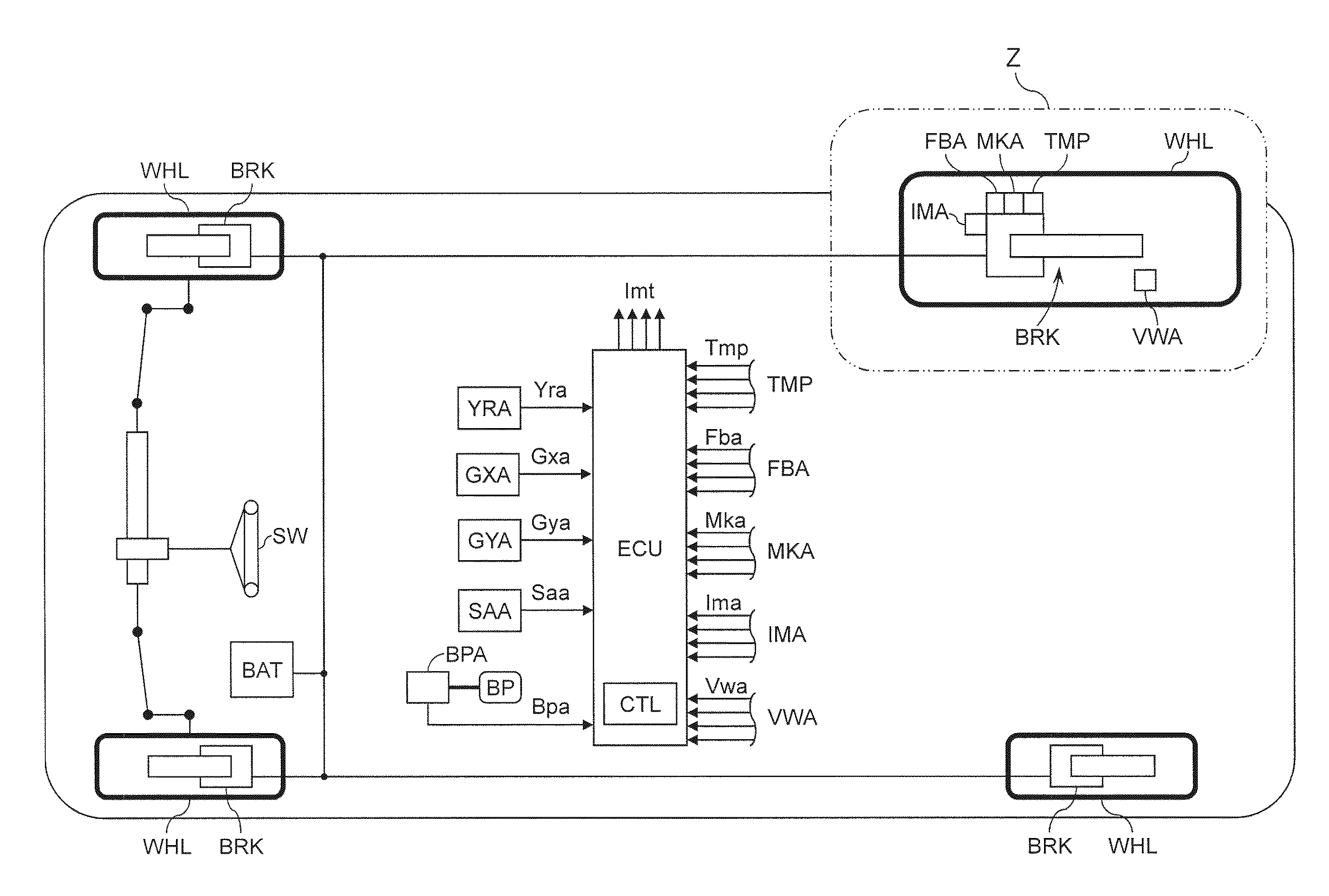 Braking control device for vehicle