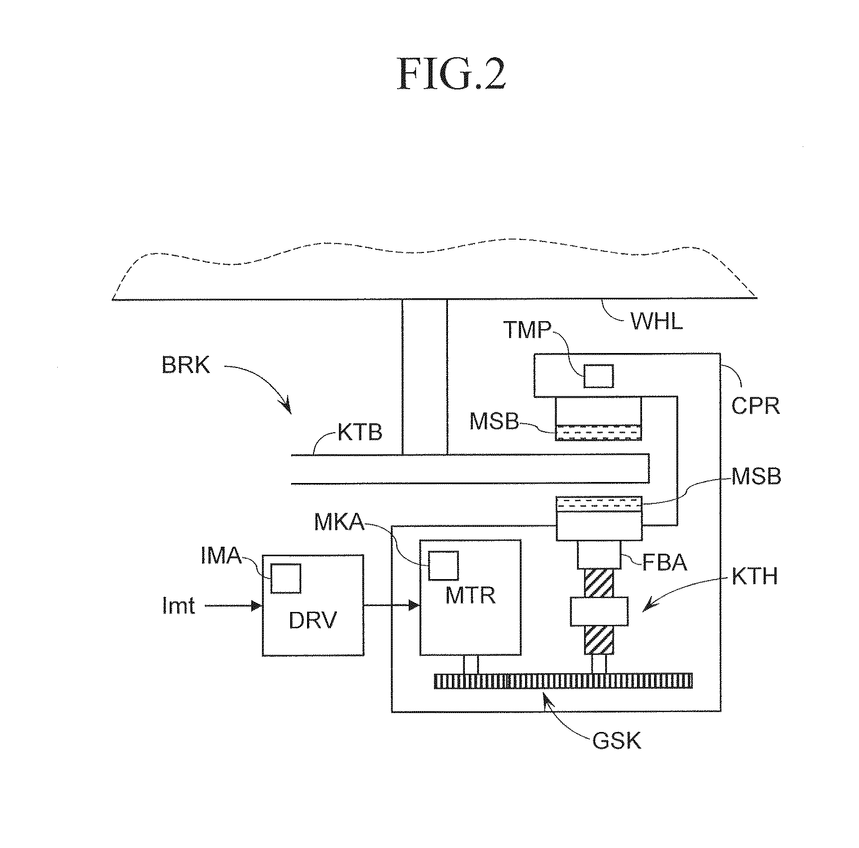 Braking control device for vehicle