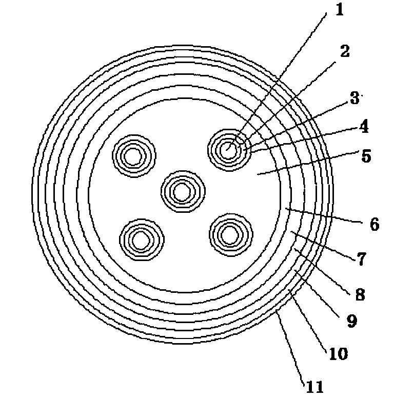 Irradiation cross-linking high-performance high flame-resistant electric wire and cable and preparation method thereof