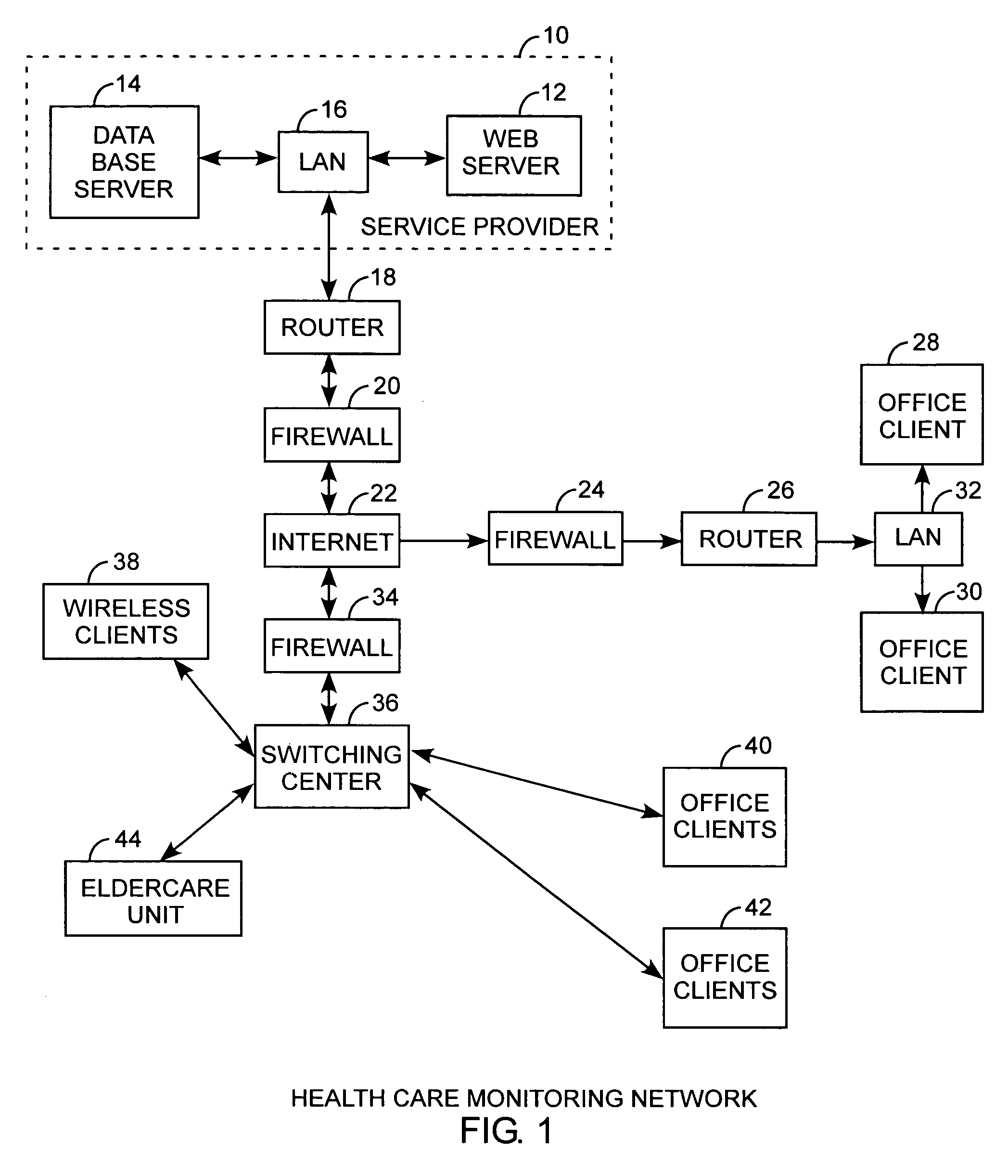 Telemedic monitoring system