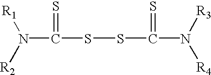 Preparation of polysulfide compositions