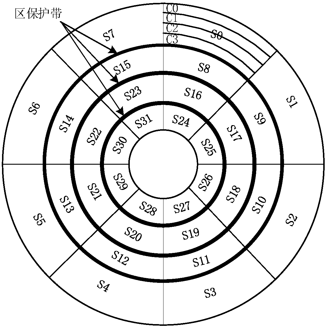 A method for reading and writing of tile record conversion layer based on segment structure