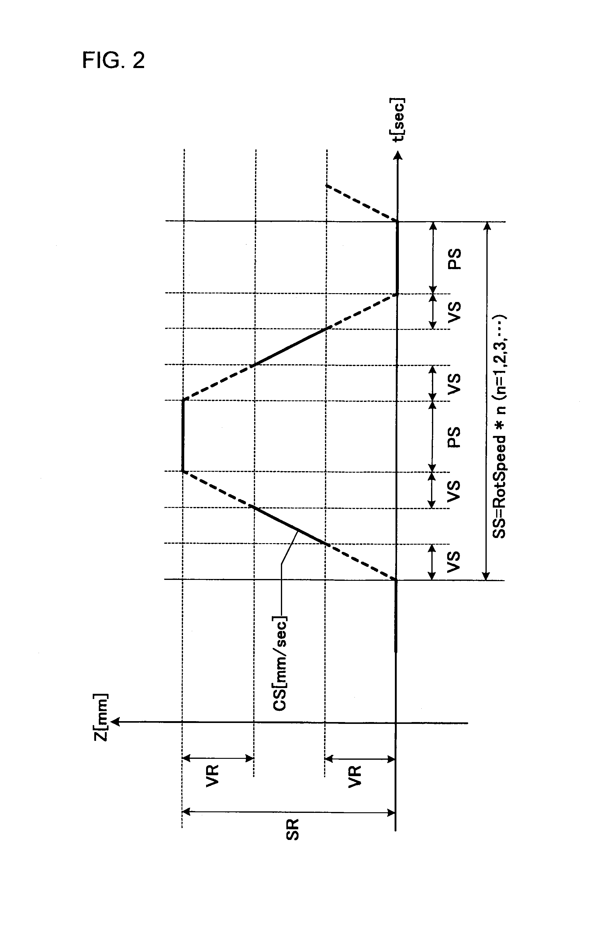 X-ray ct system