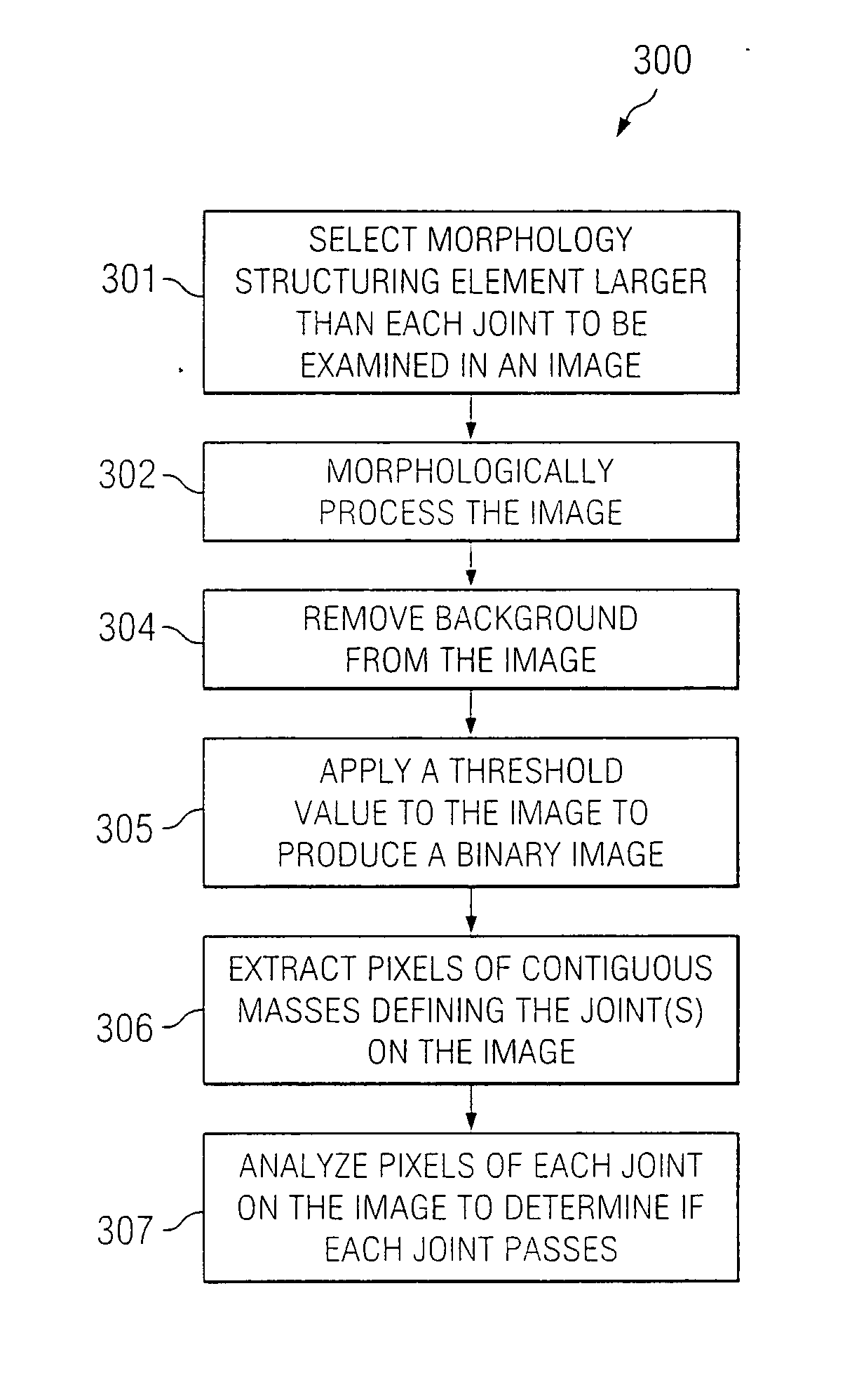 Laminograph deshadowing