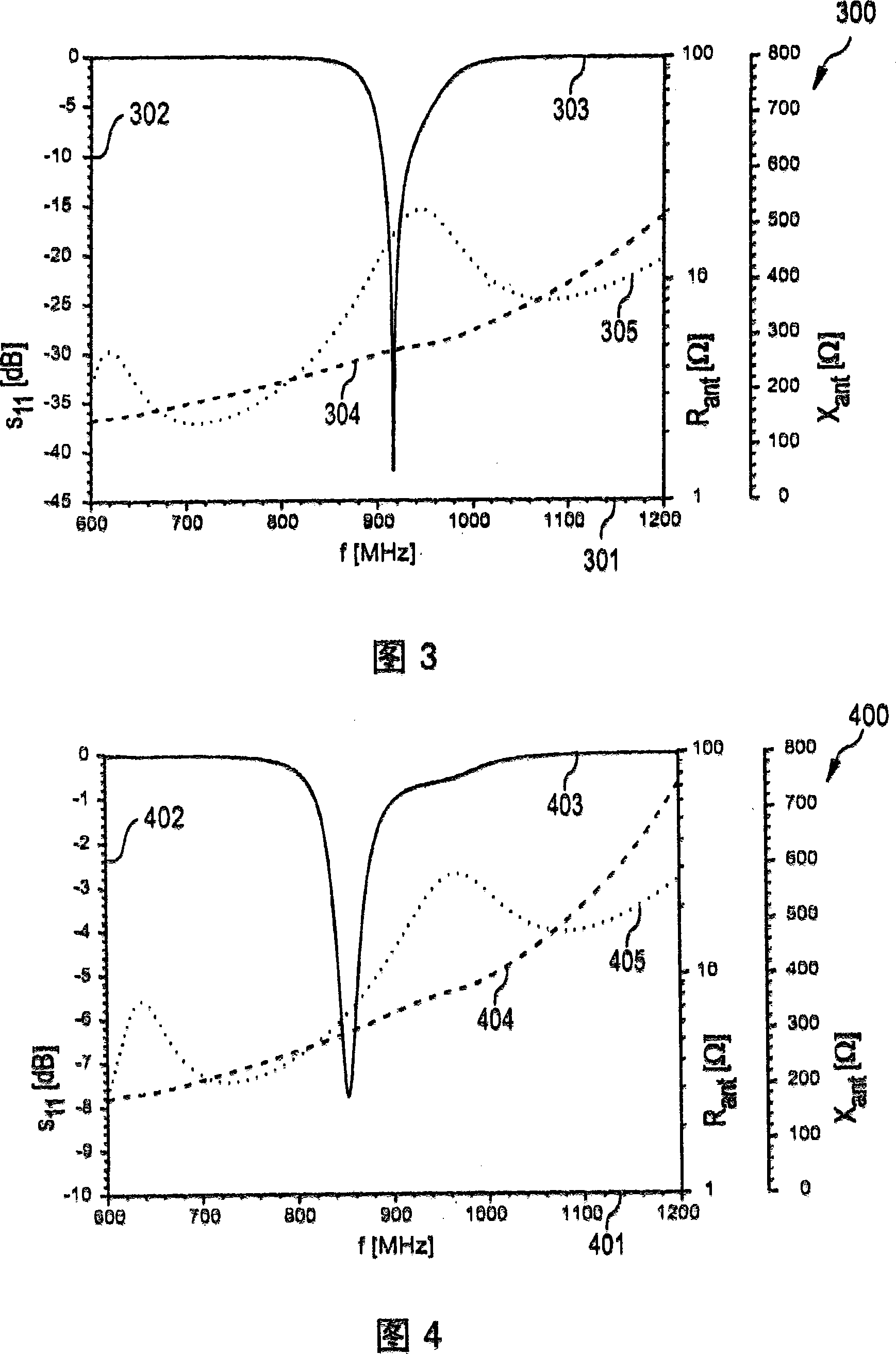 Antenna structure, transponder and method of manufacturing an antenna structure