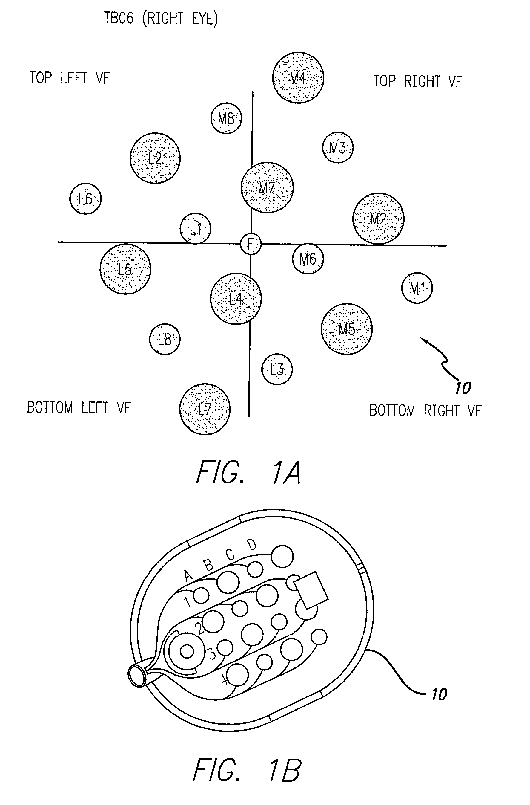 Visual Prosthesis for Phosphene Shape Control