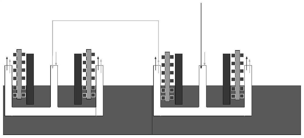 Oil-rich coal self-heating and electric heating coupled in-situ pyrolysis system