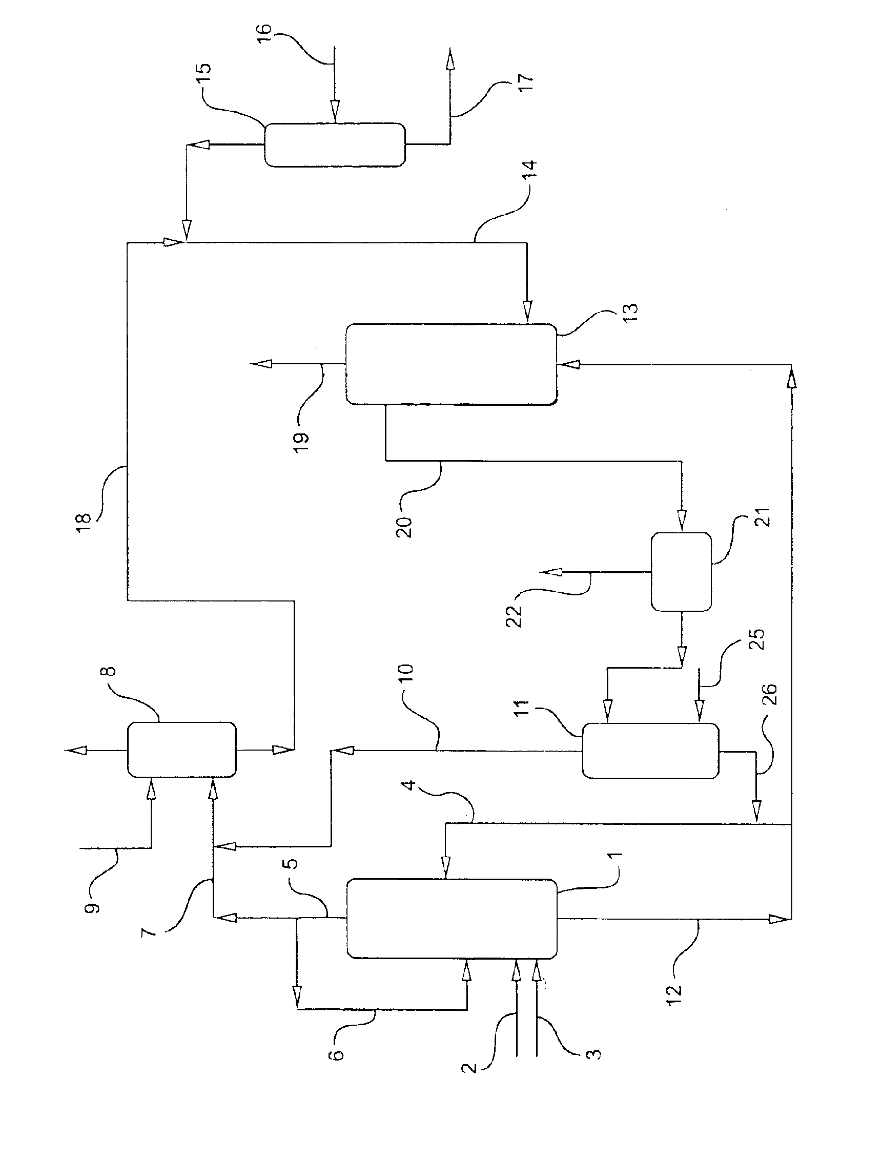 Propylene oxide process