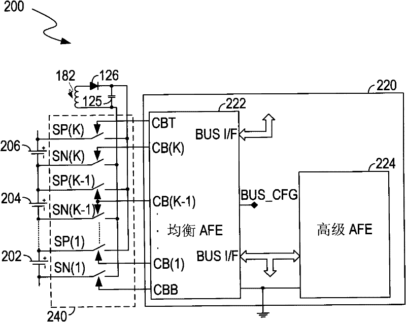 Balancing system for a battery pack, balancing circuit and method for controlling balancing of a battery pack