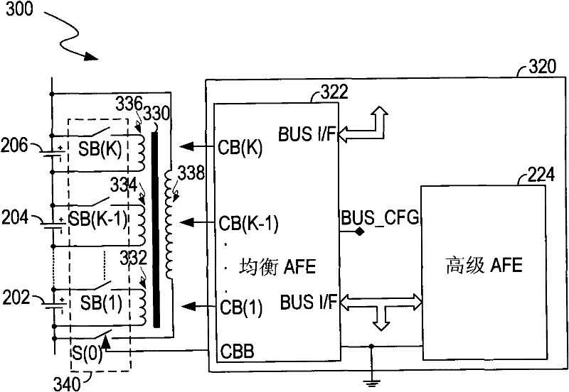 Balancing system for a battery pack, balancing circuit and method for controlling balancing of a battery pack