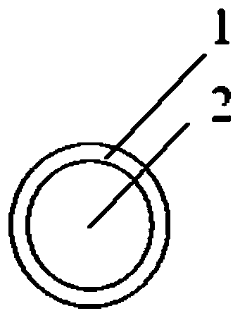 Electric-insulation coating and preparation method thereof