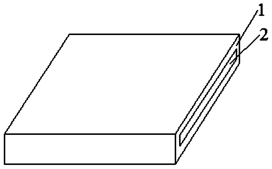 Electric-insulation coating and preparation method thereof