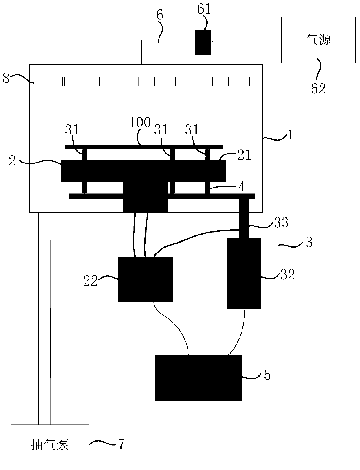 Semiconductor processing equipment and process control method thereof