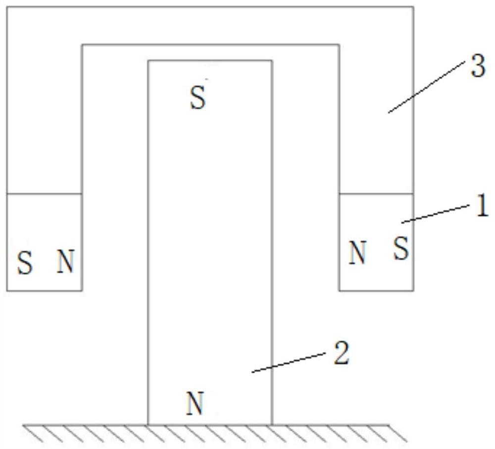 Non-contact permanent magnet supporting device