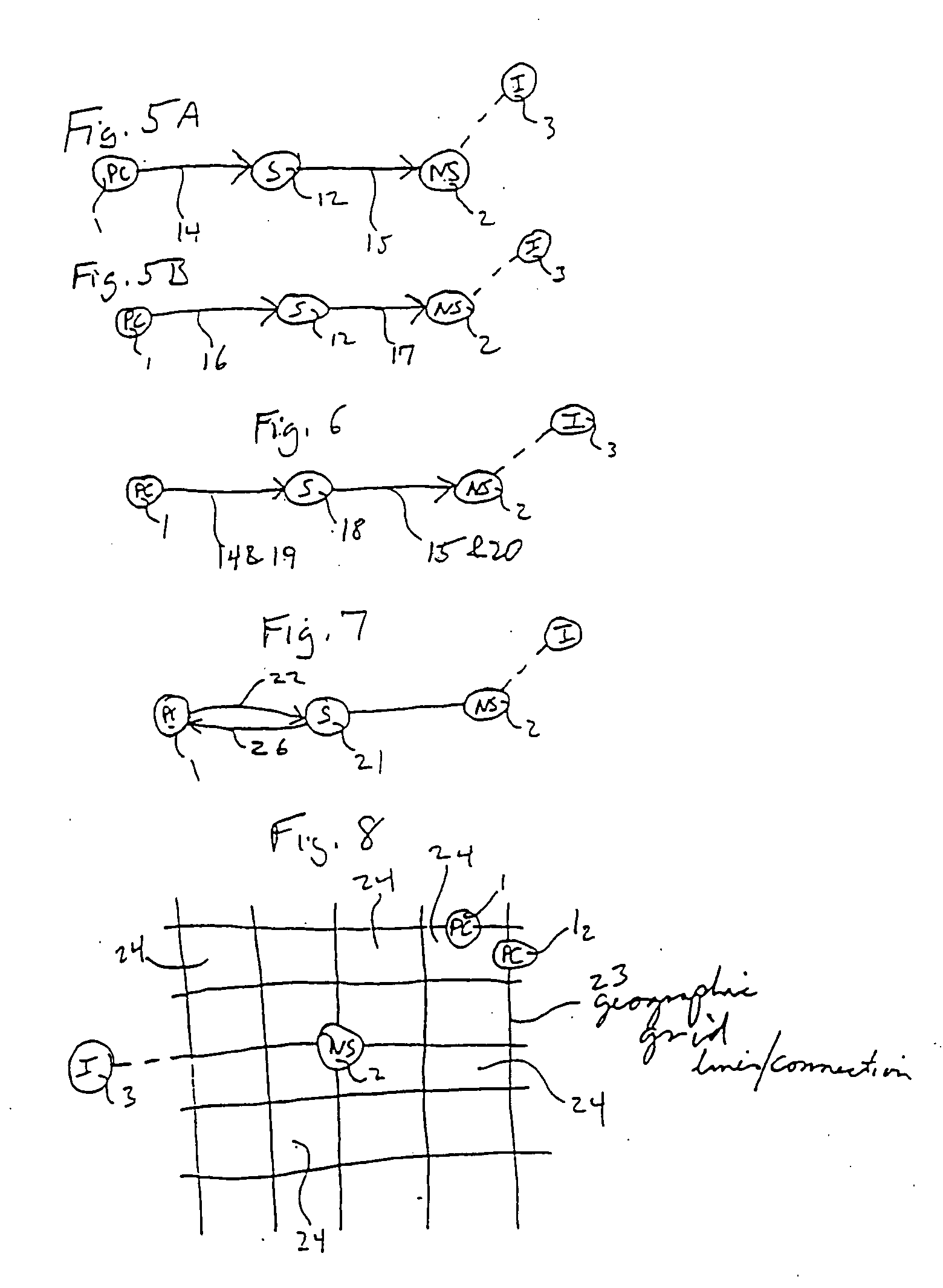 Global network computers