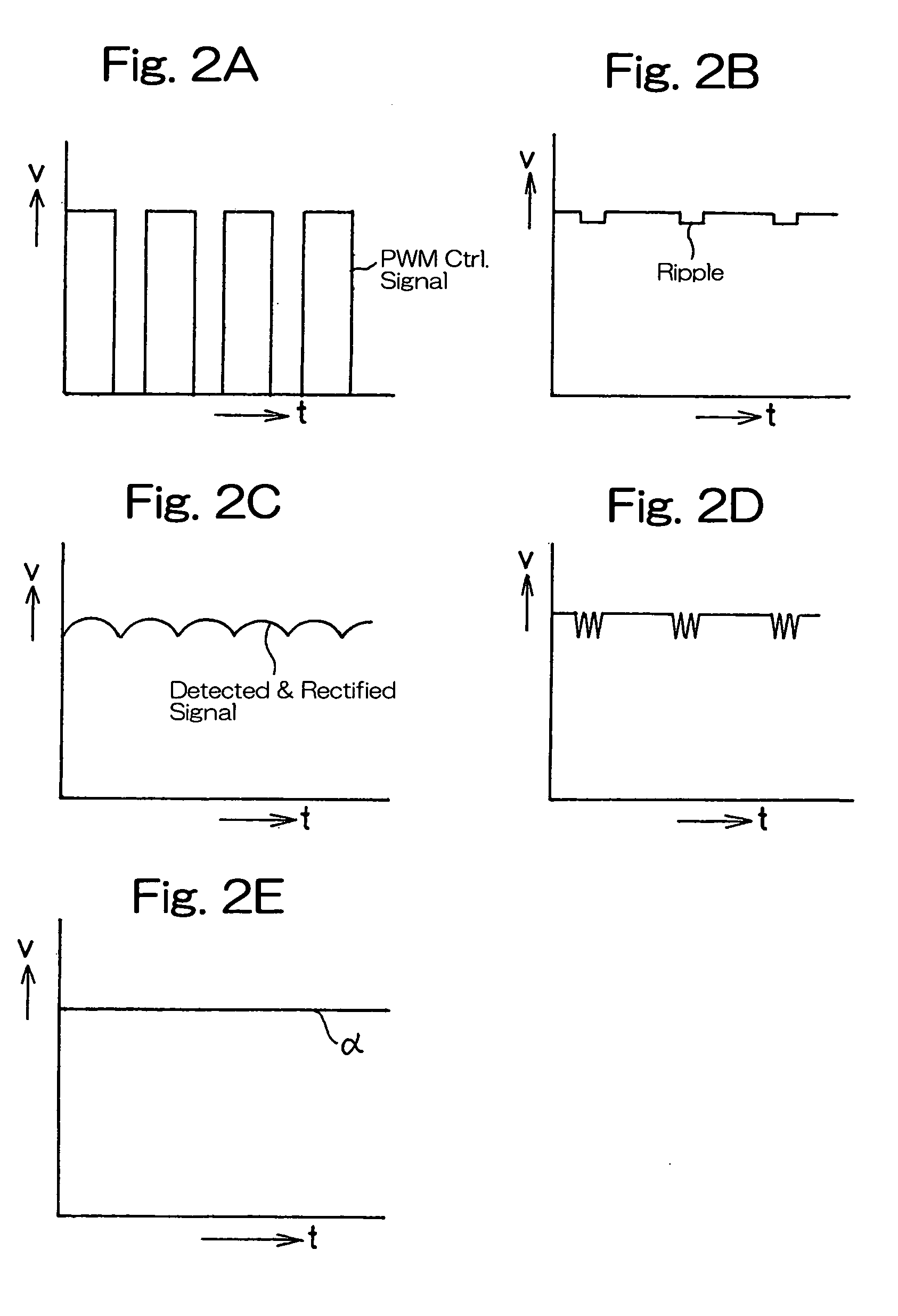 Inverter power source control circuit for high-frequency heater