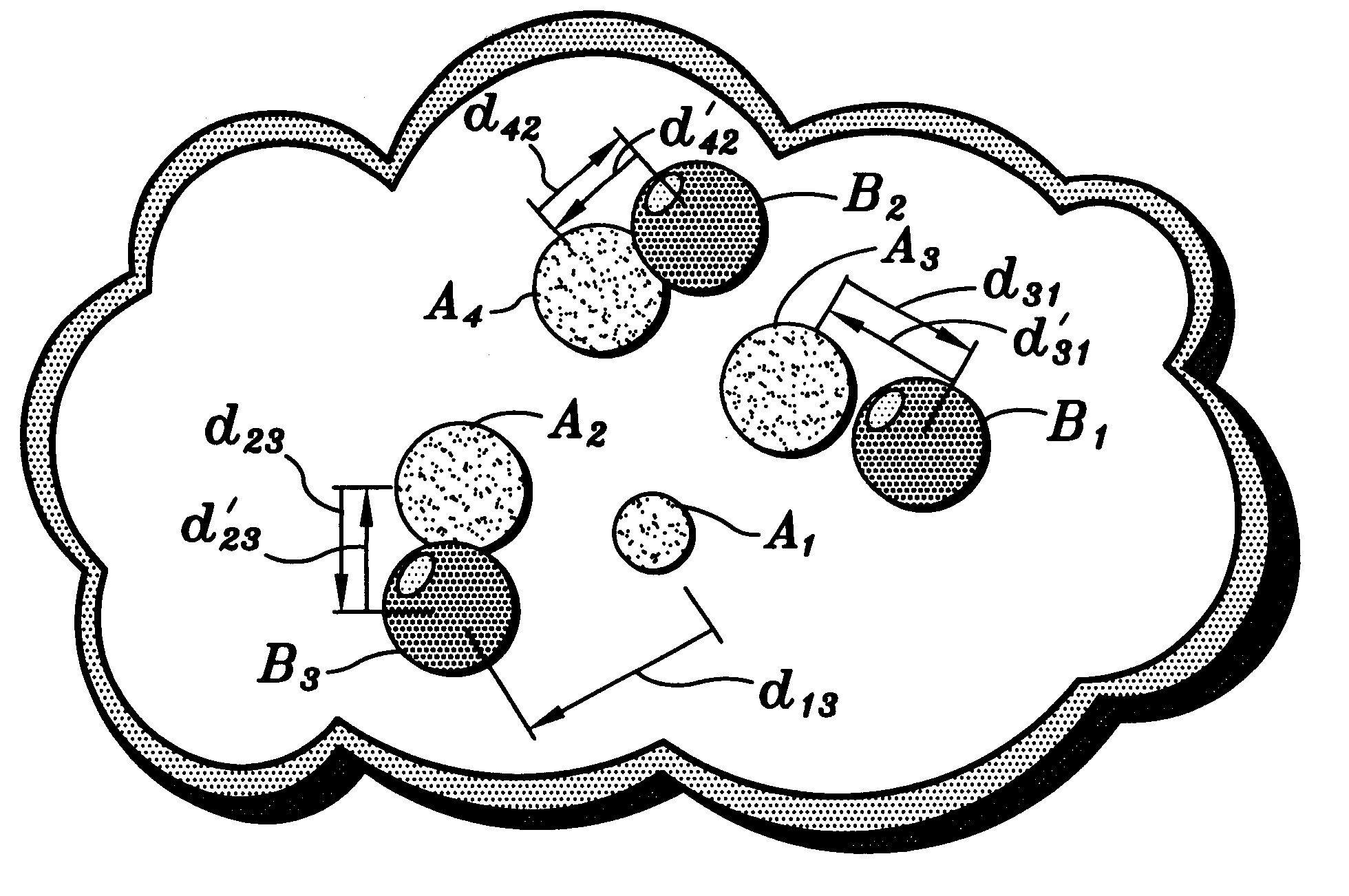 Method for measuring distance between collections of distributions