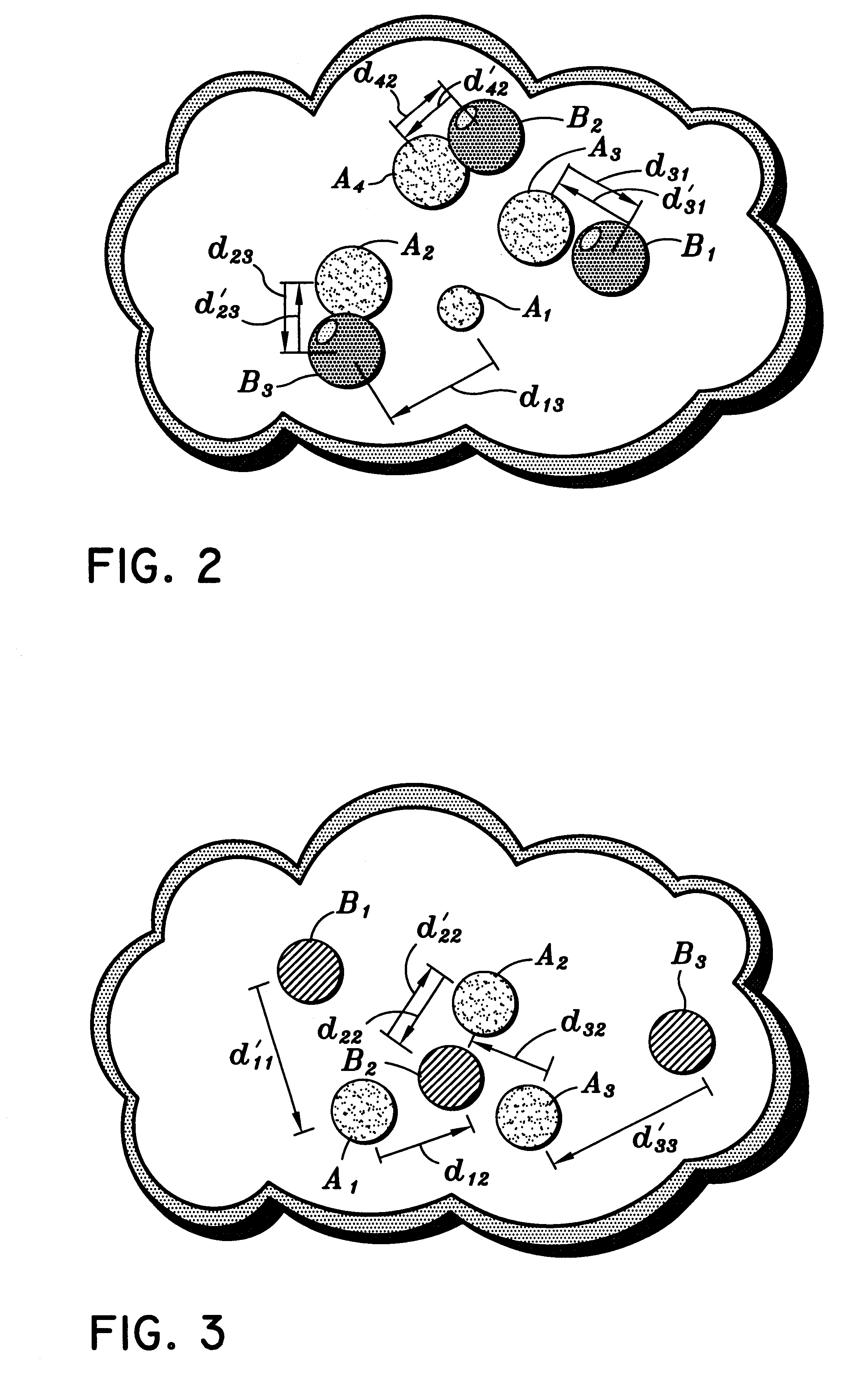 Method for measuring distance between collections of distributions