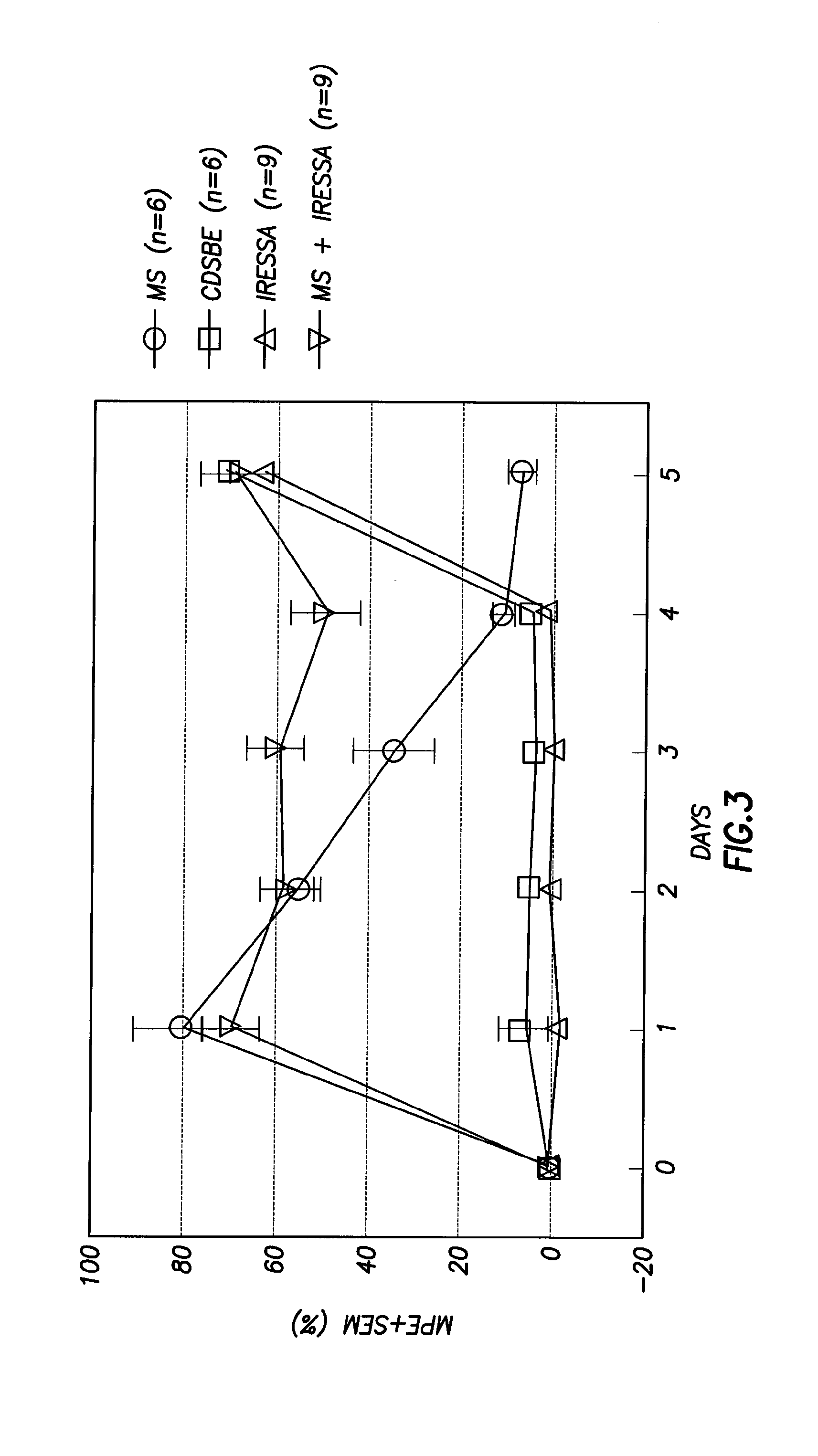 Methods of Treatment of Opioid Tolerance, Physical Dependence, Pain and Addiction With  Inhibitors of Certain Growth Factor Receptors