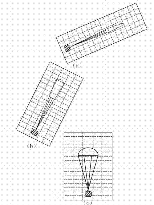 Self-adaptive mesh control method applicable to fluid-solid coupling numerical simulation in paradrop process