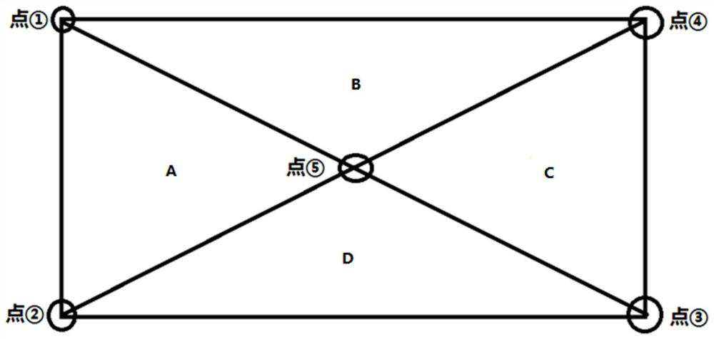 A method and device for rapid calibration and focus positioning of the focus plane of a microscopic imaging system