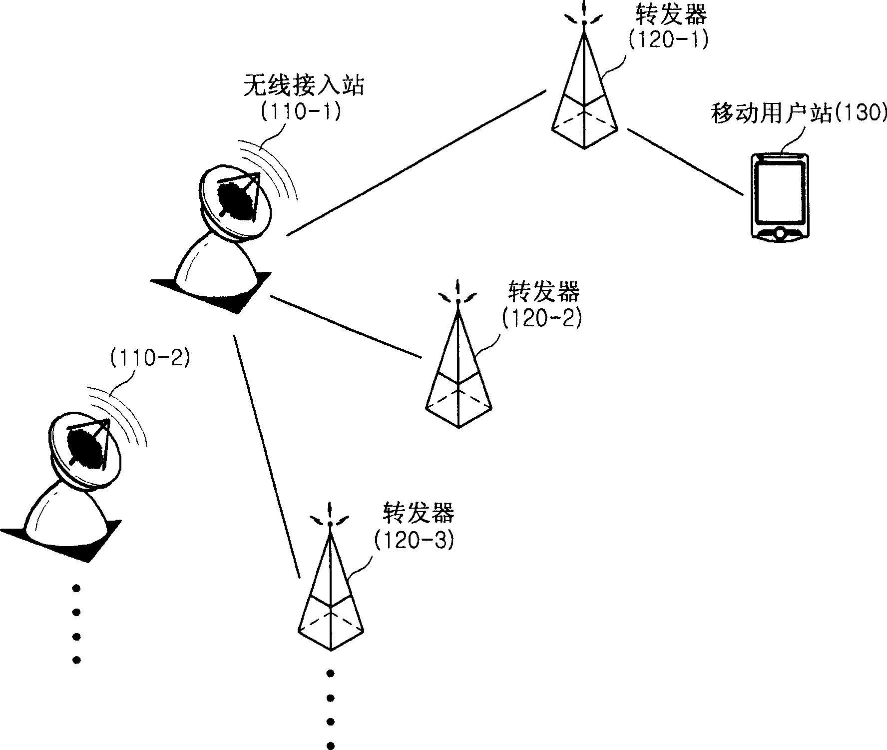 Method and apparatus for positioning a portable subscriber station in a WiBro (wireless broadband) network, and repeater having the same