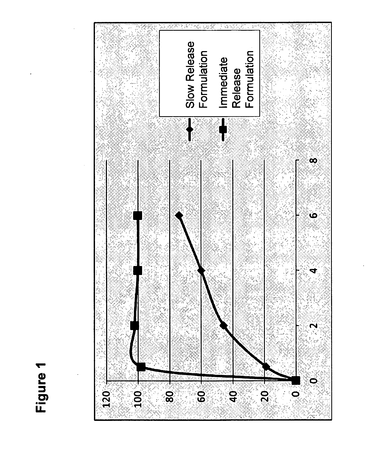 Method for decreasing symptoms of alcohol consumption