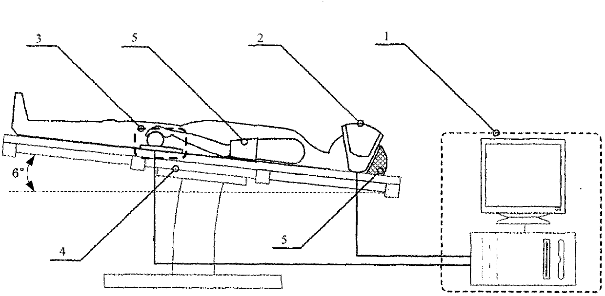 In-spaceport-bin navigation analogy method and system based on head-down bed resting