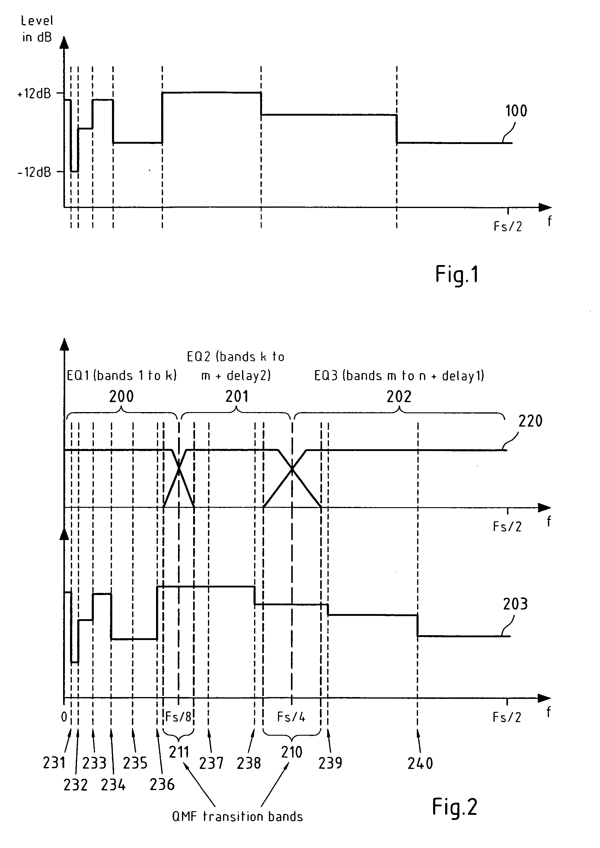 Equalization based on digital signal processing in downsampled domains