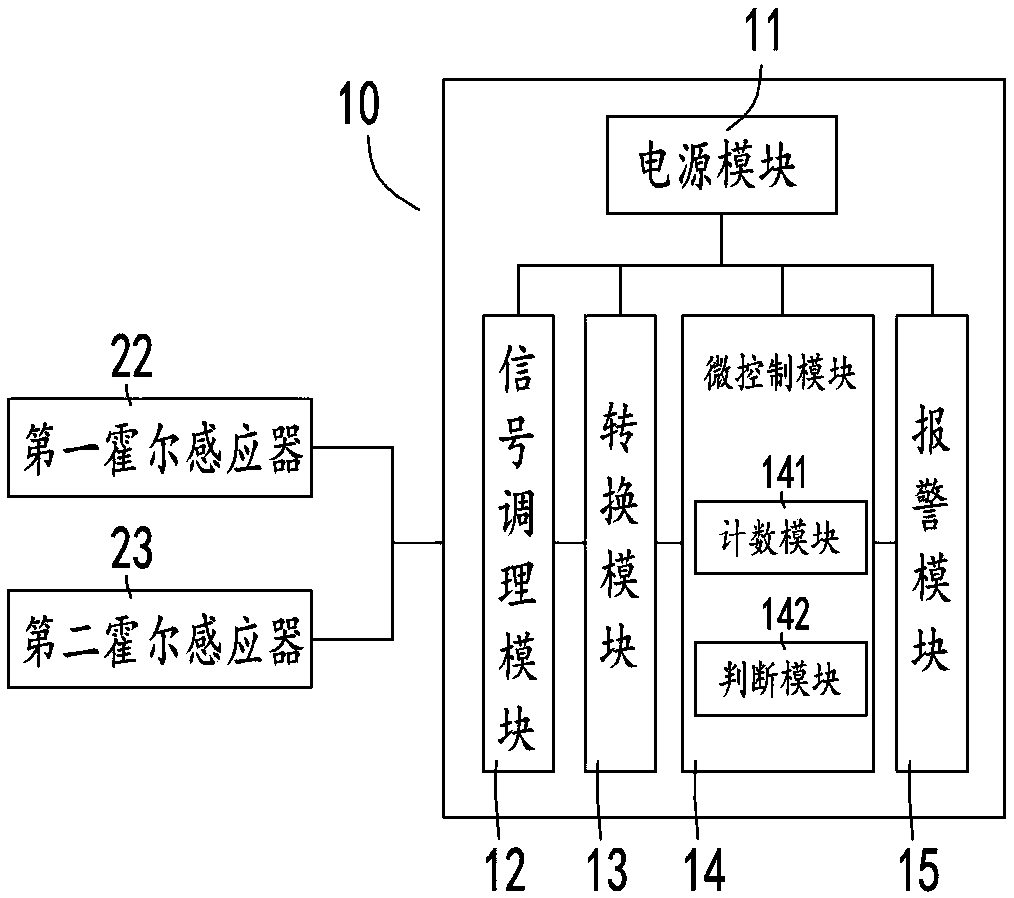 Mine scraper conveyor chain breakage monitoring signal processor