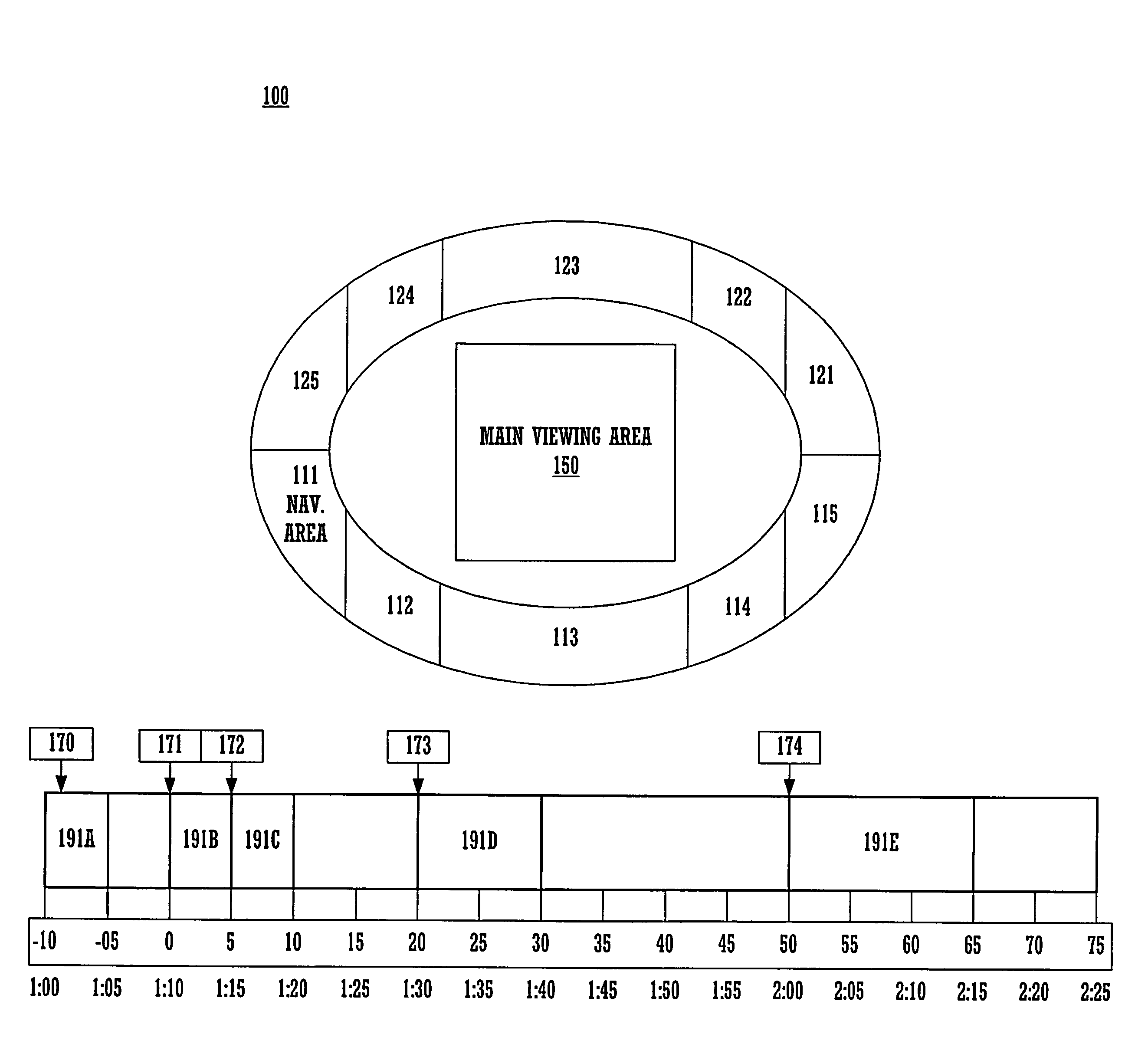 Video navigation system and method