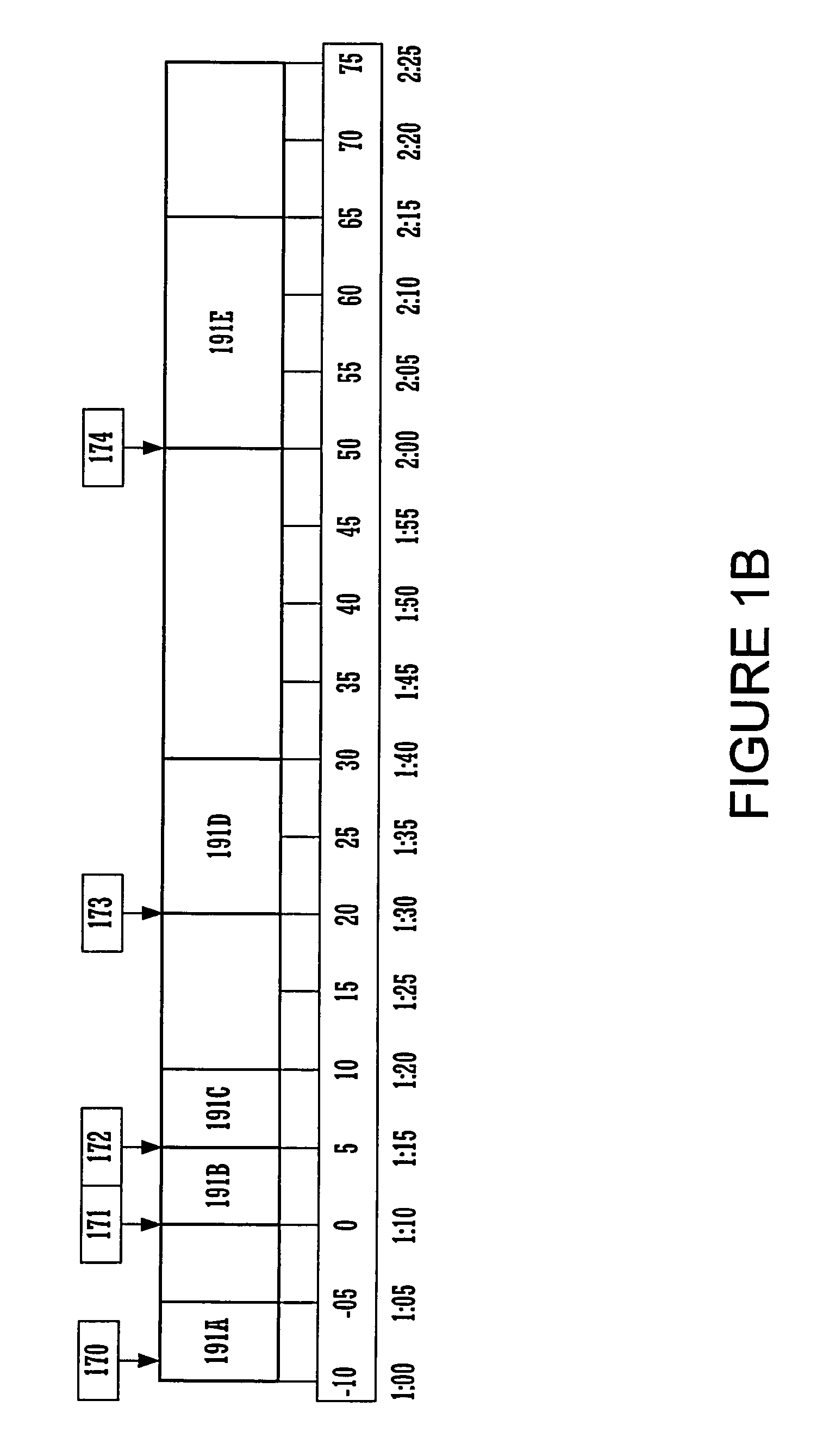 Video navigation system and method