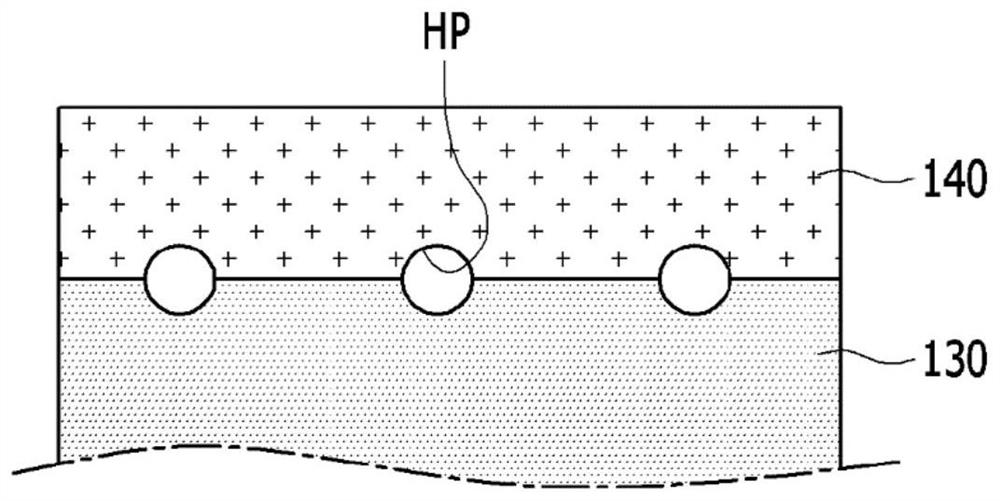 Electrode for secondary battery and method for manufacturing same