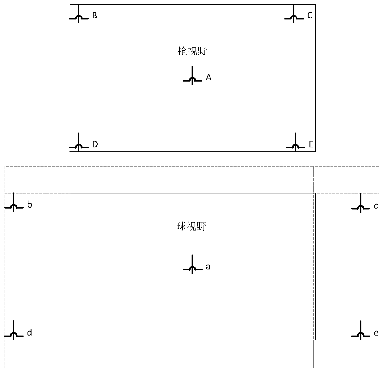 Focusing method and device, electronic device and storage medium