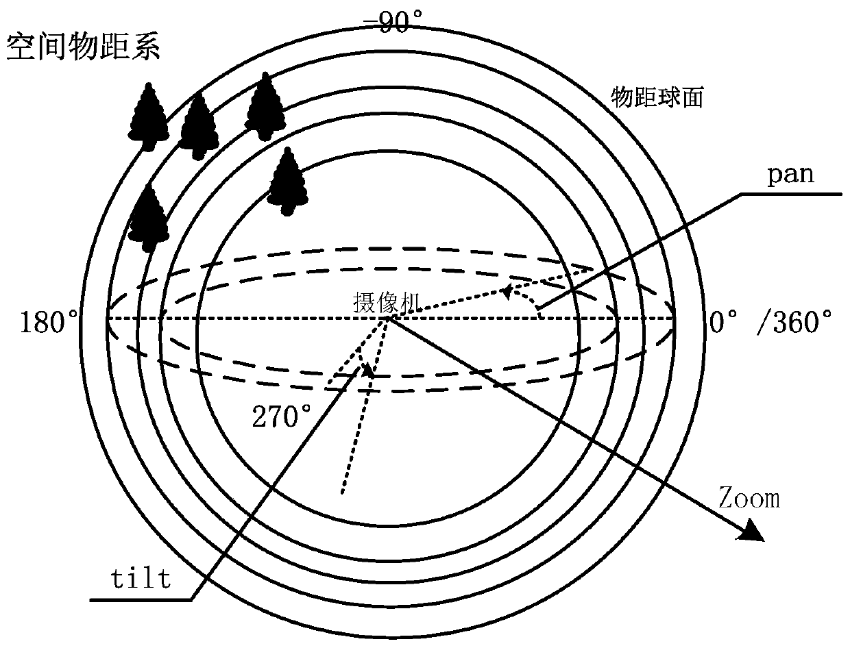 Focusing method and device, electronic device and storage medium