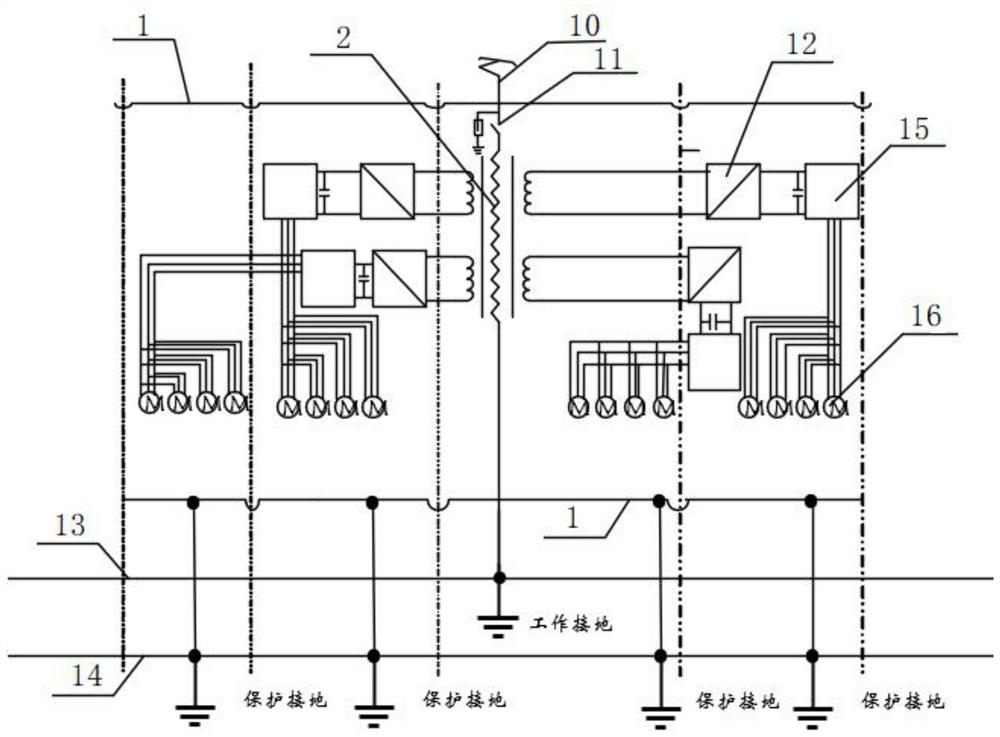 A method for independent distribution of working and safety grounding suitable for high-speed trains