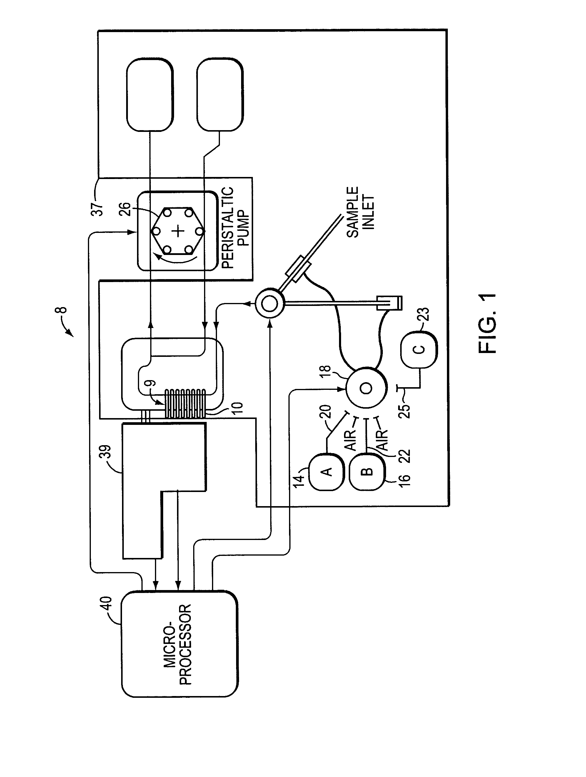 Aqueous solutions for reducing the rate of oxygen loss, and methods thereof