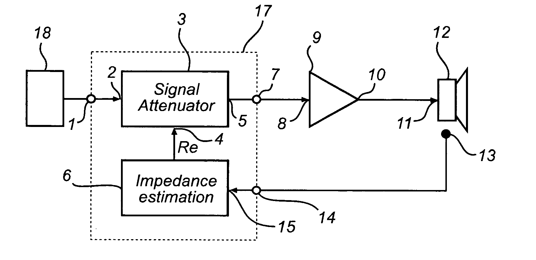 Thermal protection of electro dynamic transducers used in loudspeaker systems