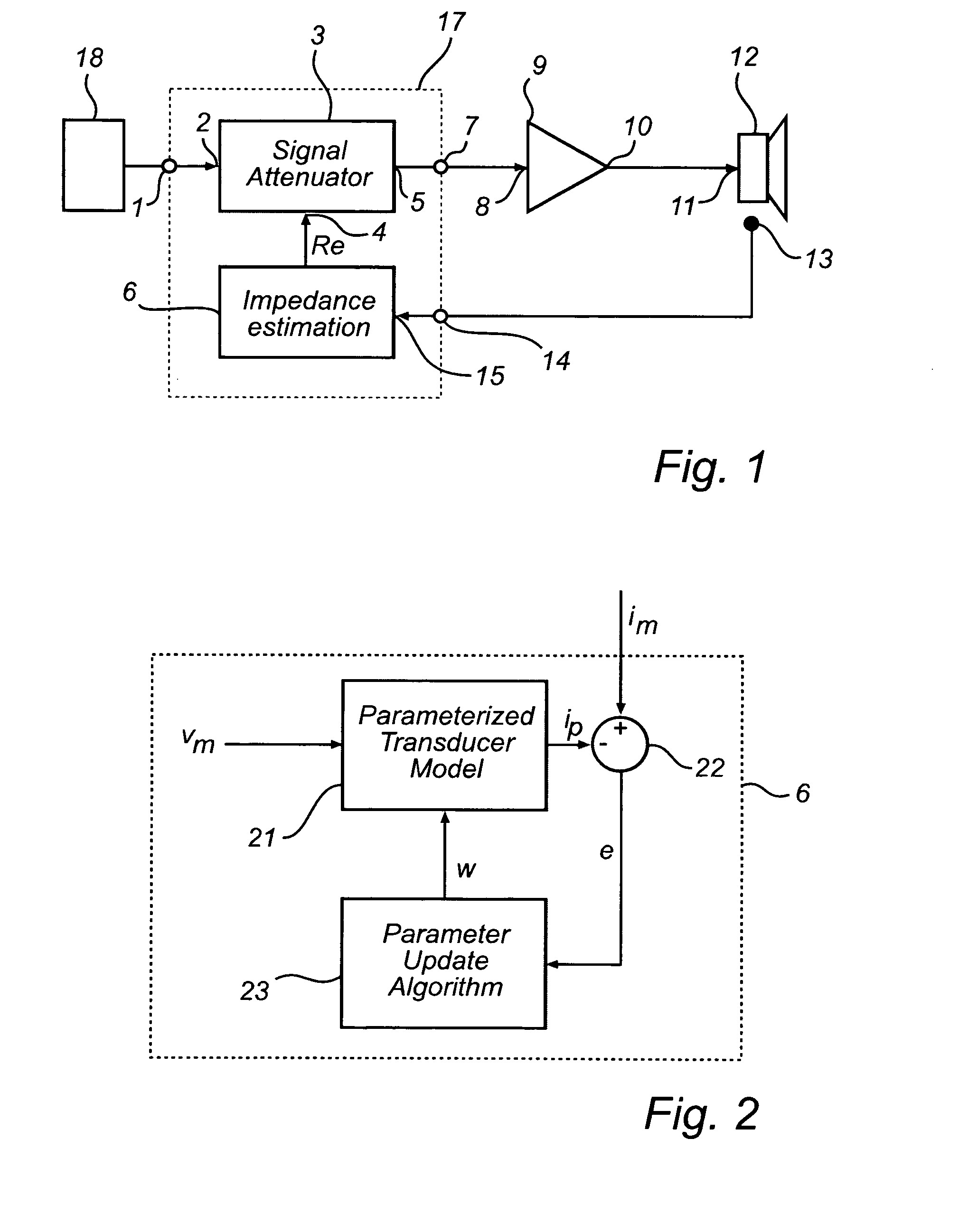 Thermal protection of electro dynamic transducers used in loudspeaker systems