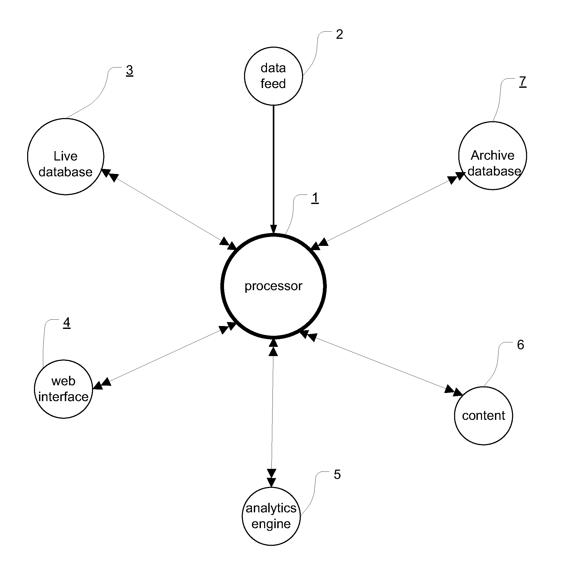 Systems and methods for online, real-time, social gaming