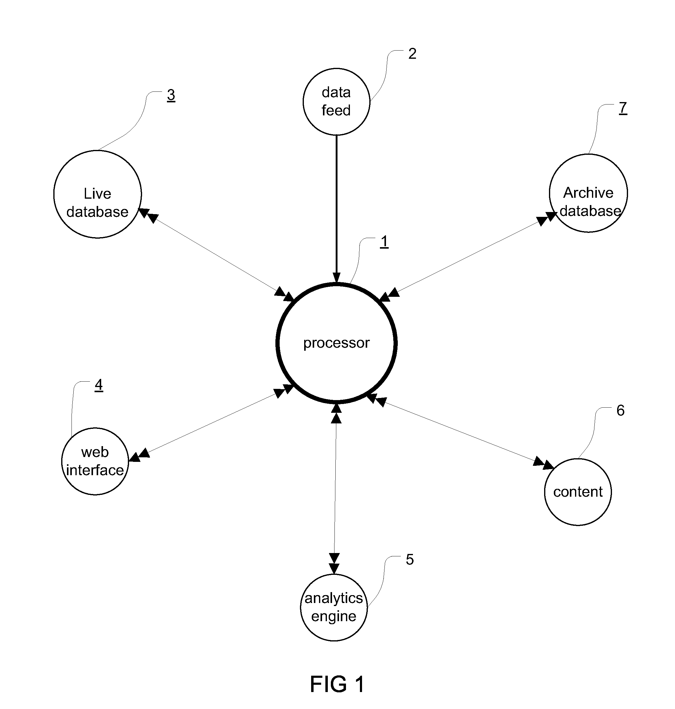 Systems and methods for online, real-time, social gaming