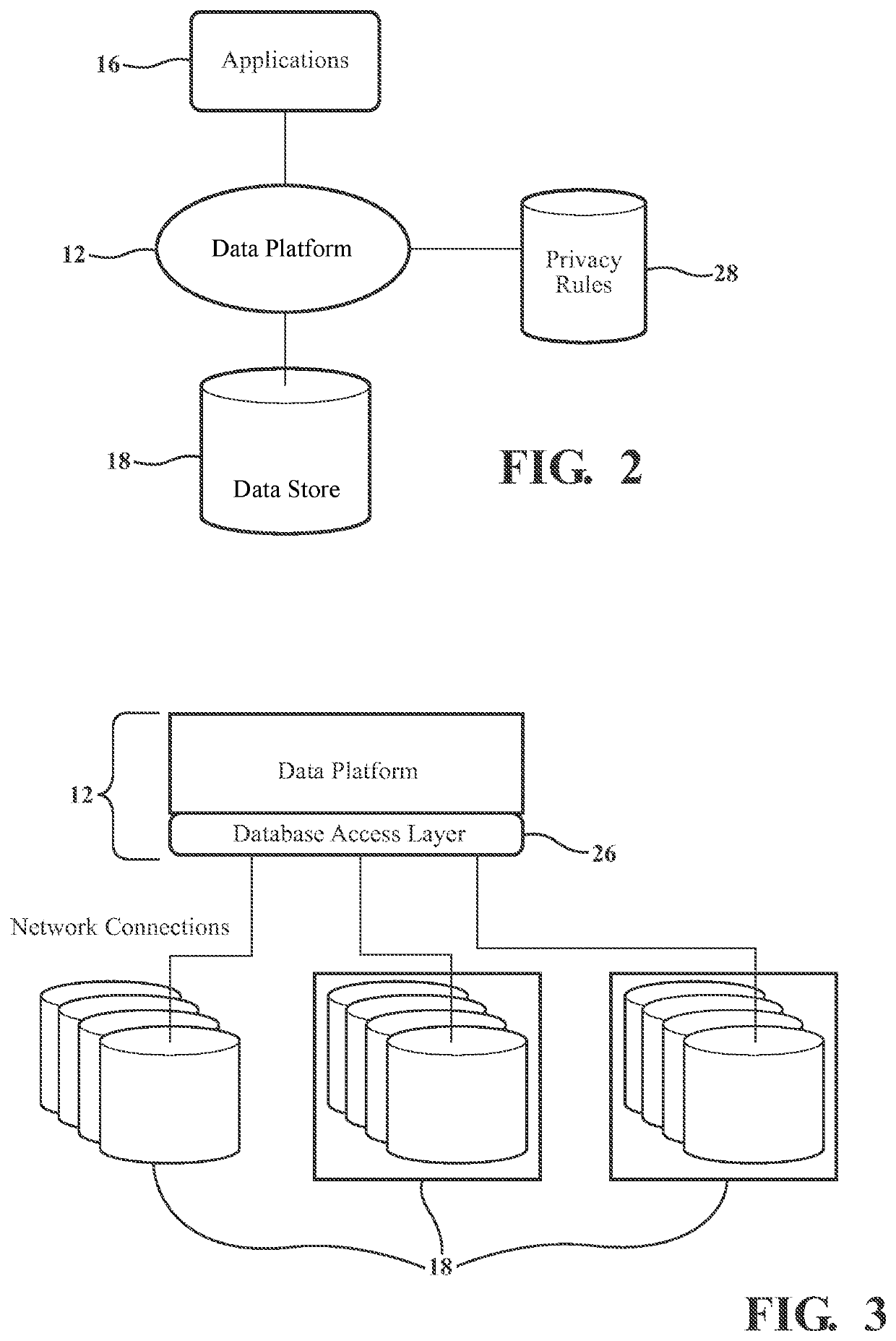 Entity centric database