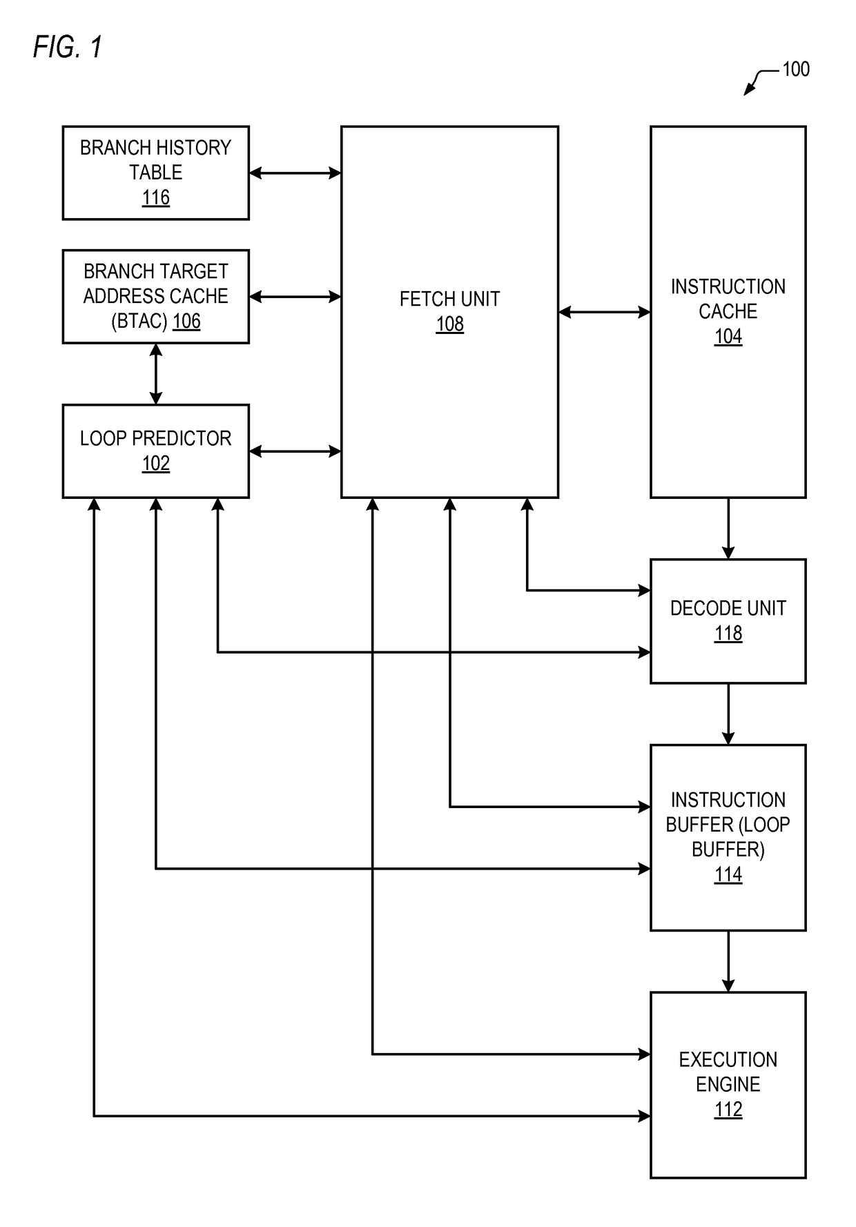 Loop predictor-directed loop buffer