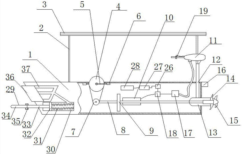 Pleasure boat with high safety