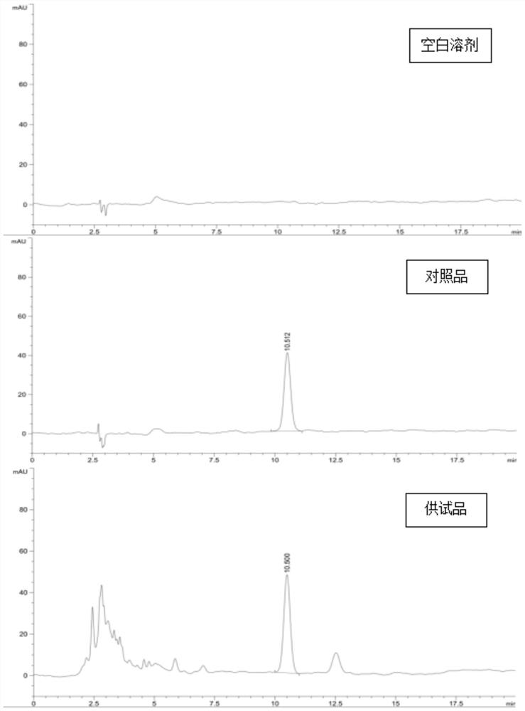 A kind of pulsatilla extract and its use in the preparation of prevention and/or treatment of cow mastitis