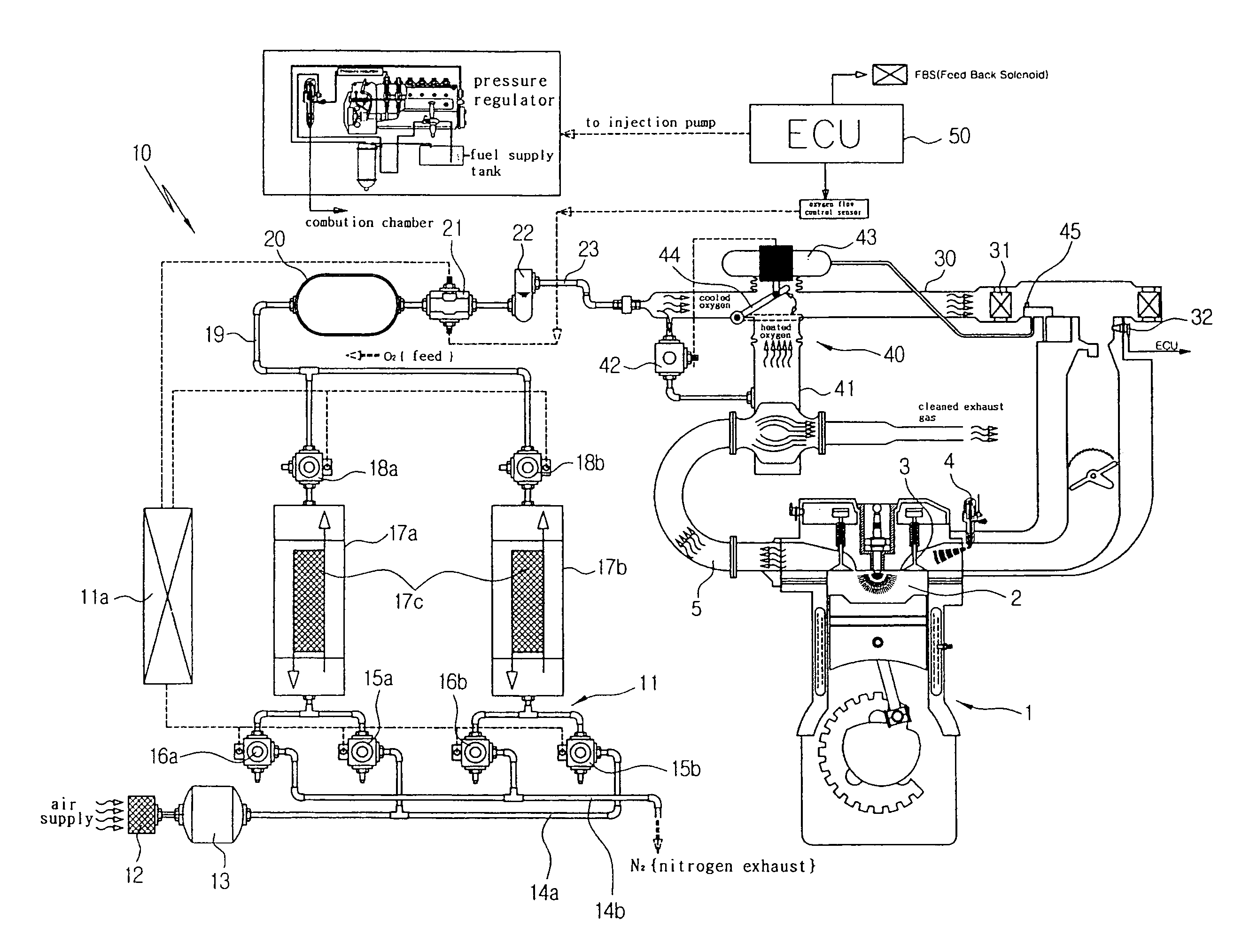 Low-fuel consumption and low pollution combustion system for supplying vehicle engine with mixture of fuel and oxygen