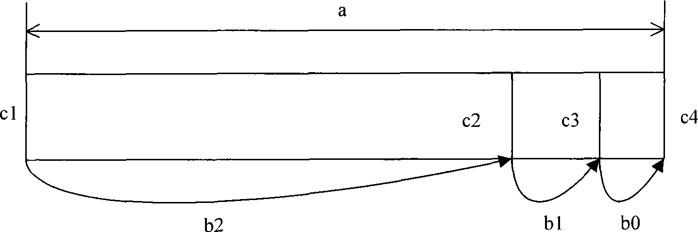 Retrieval system and method for implementing data fast indexing