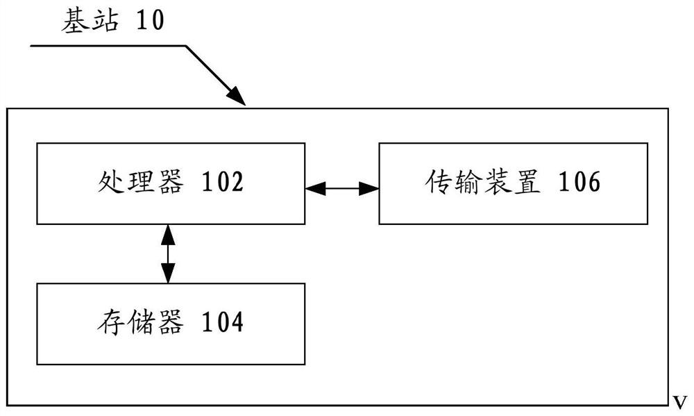 Power processing method and device, storage medium