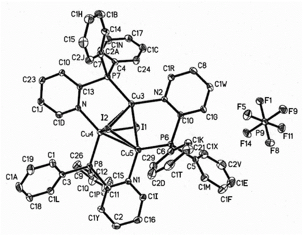 Cu3I2 cationic cuprous cluster compound green phosphor material